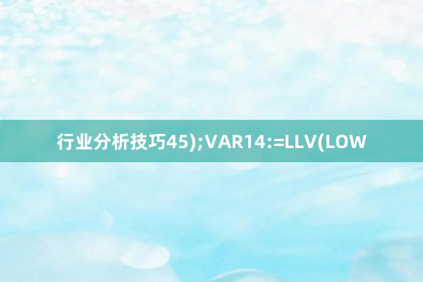 行业分析技巧45);VAR14:=LLV(LOW