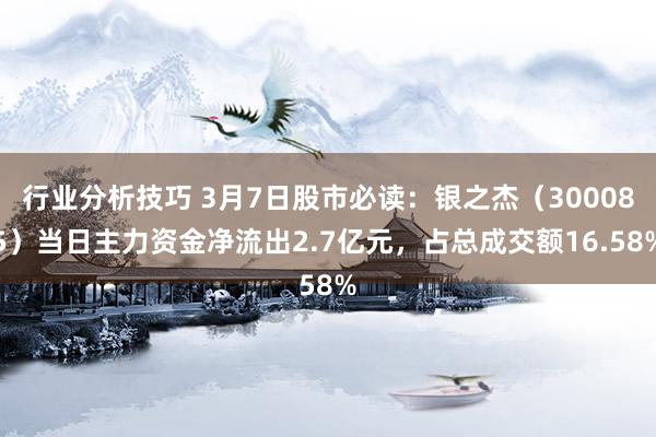 行业分析技巧 3月7日股市必读：银之杰（300085）当日主力资金净流出2.7亿元，占总成交额16.58%