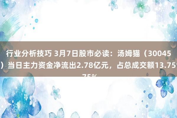 行业分析技巧 3月7日股市必读：汤姆猫（300459）当日主力资金净流出2.78亿元，占总成交额13.75%